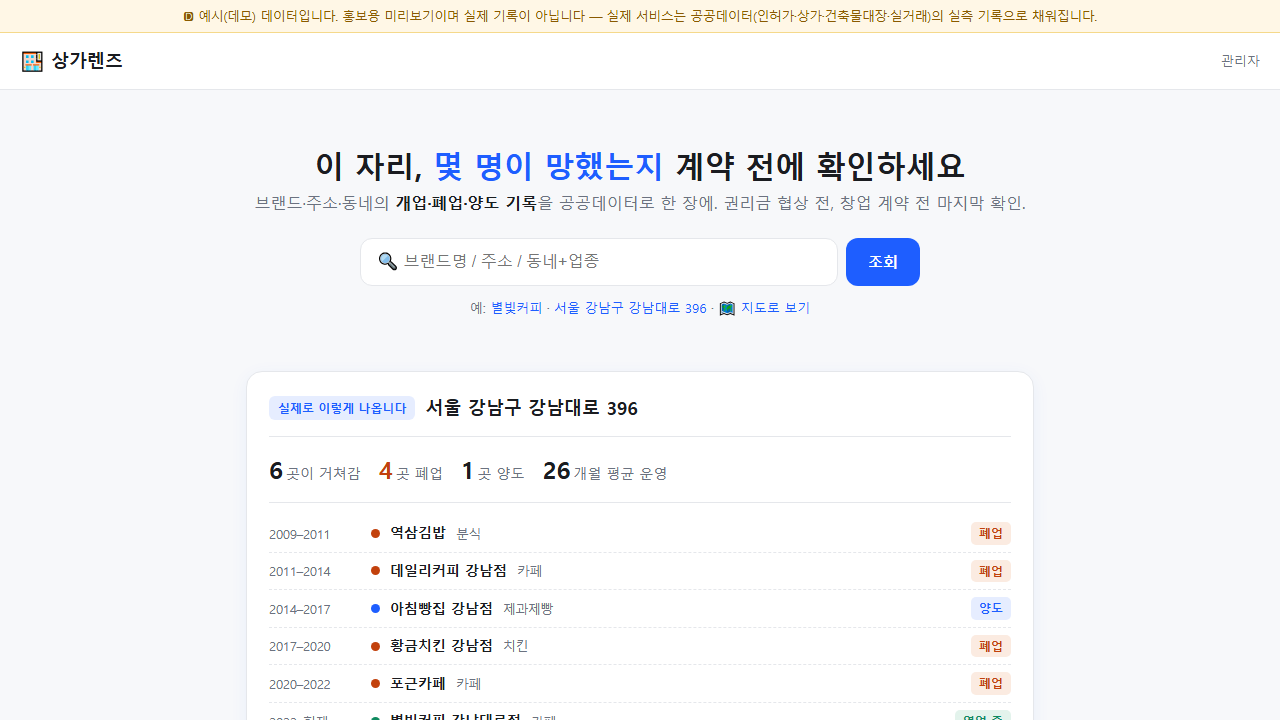 웹페이지까지 만들고, 접었다 — '상가렌즈'를 폐기한 이유